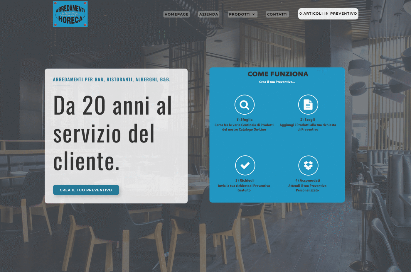 Horeca | Teknosedia