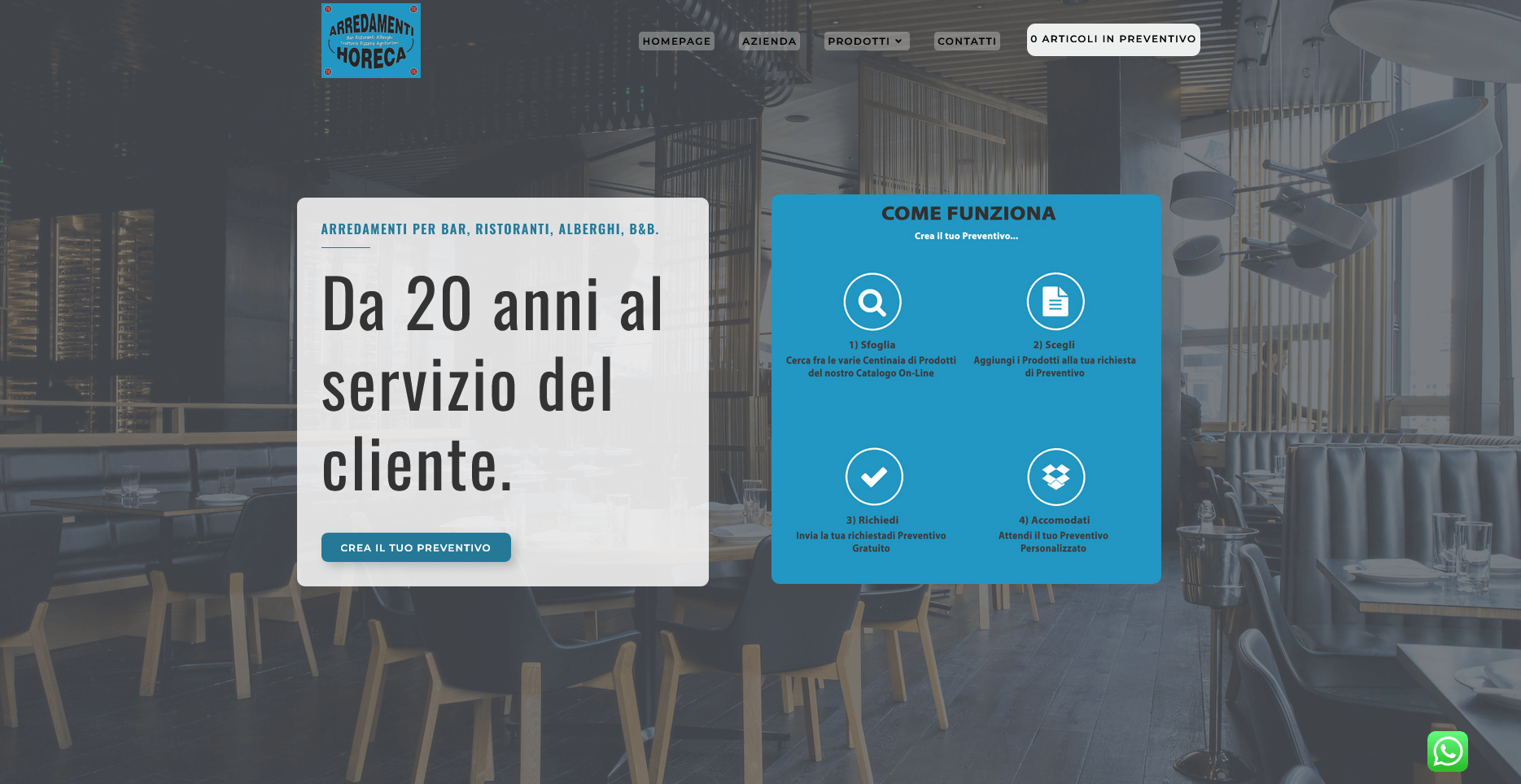 Horeca | Teknosedia